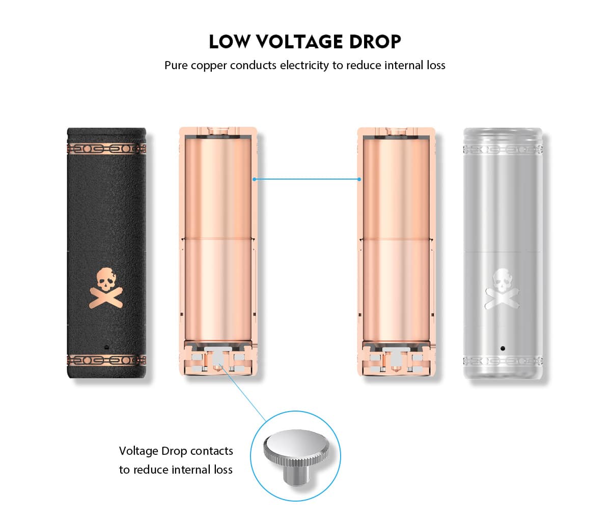 VandyVape Bonza Kit Mod